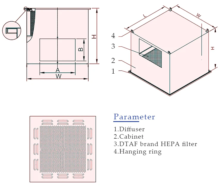 Wholesale HVAC system parts Efficient air conditioning supply trend