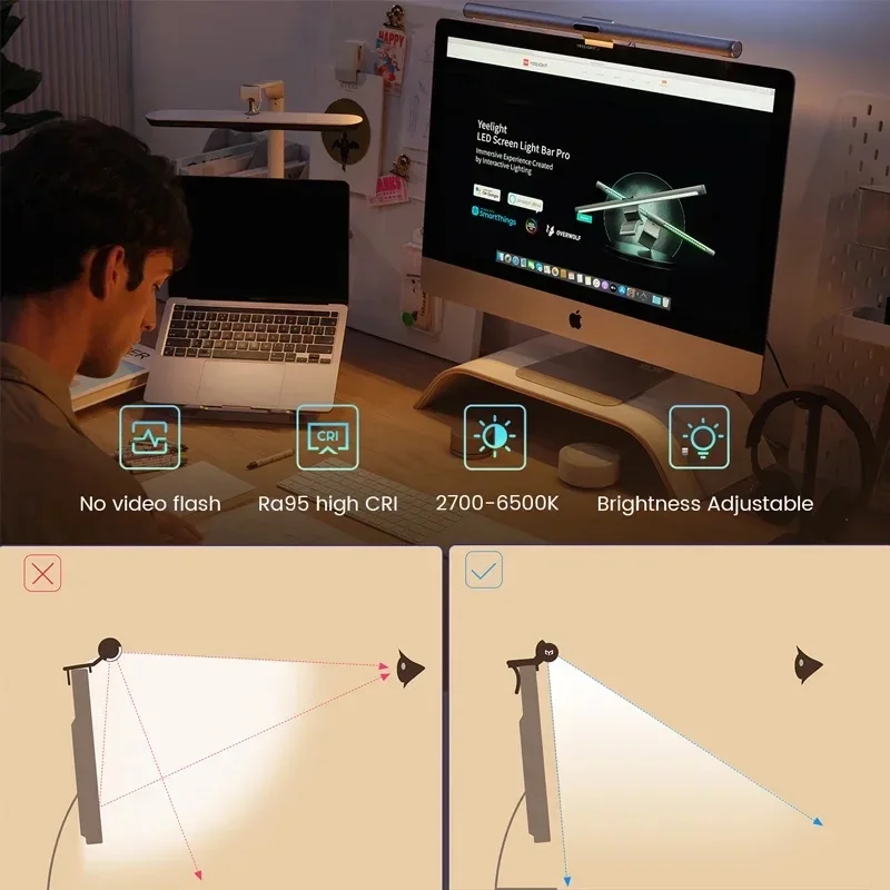 YEELIGHT Screen light Bar Pro Eyes Reading PC Computer Lamp Display Hanging Light APP Control by mi home