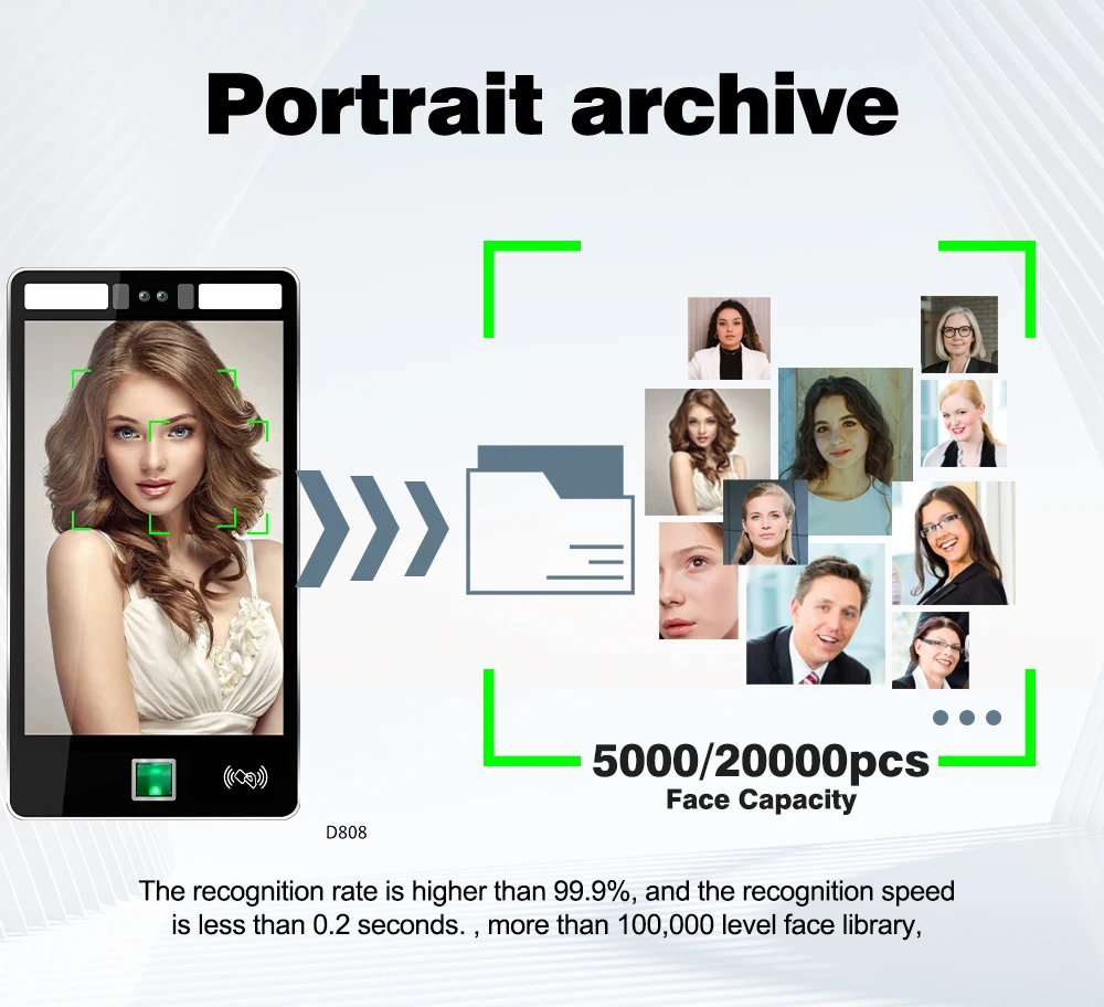 ระบบควบคุมการเข้าออกด้วยไบโอเมตริกซ์ คลาวด์ ลินุกซ์ ขนาด 8 นิ้ว พร้อมระบบบันทึกเวลาทำงานและระบบจดจำใบหน้า