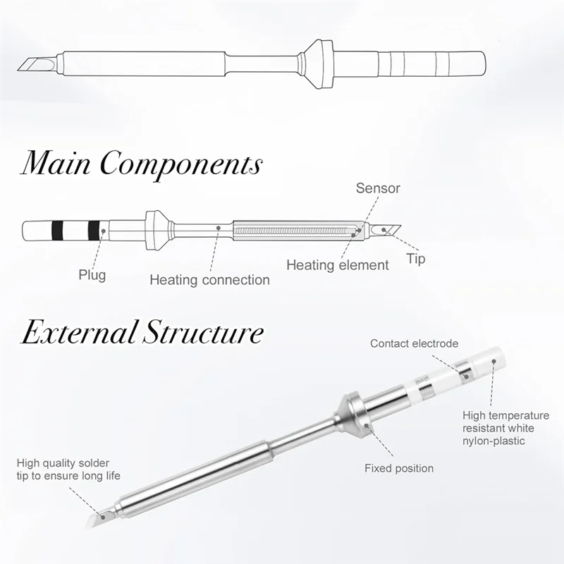 ABGH-For Pinecil TS100 Soldering Iron Tips Replacement For Mini Portable Micro-Type Solder Pen Stations Tool view 5