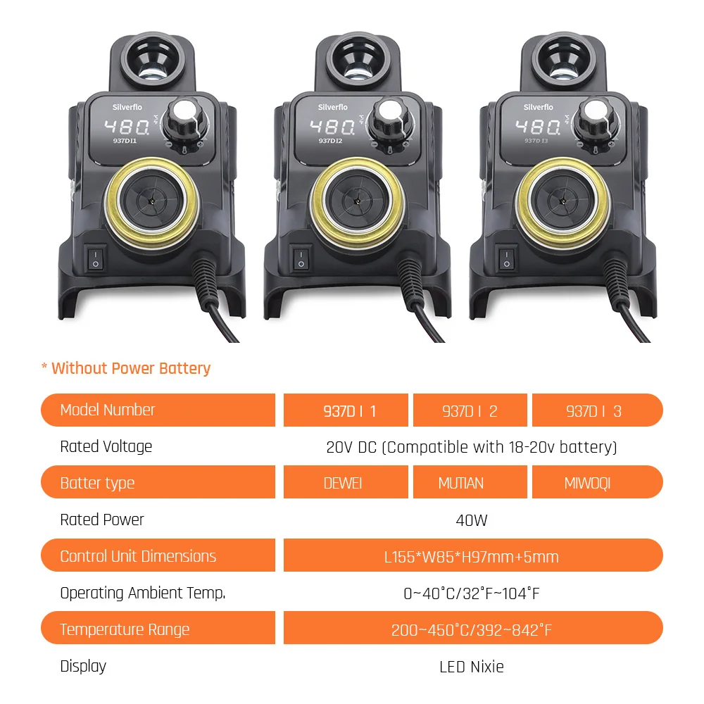 محطة لحام لاسلكية Silverflo 937DI محطة لحام محمولة مع وضع النوم لـ DEWALT/Milwaukee/MAKITA/بطارية 18/20 فولت