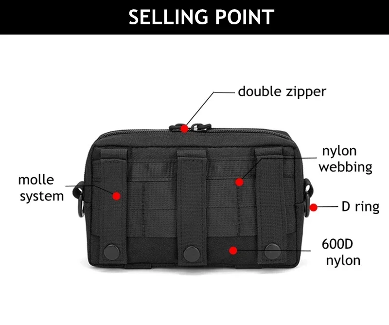 Tactical Molle Multi-functional Management Bag, Practical Laser-cut EDC Tool Bag, Horizontal Modular Bag