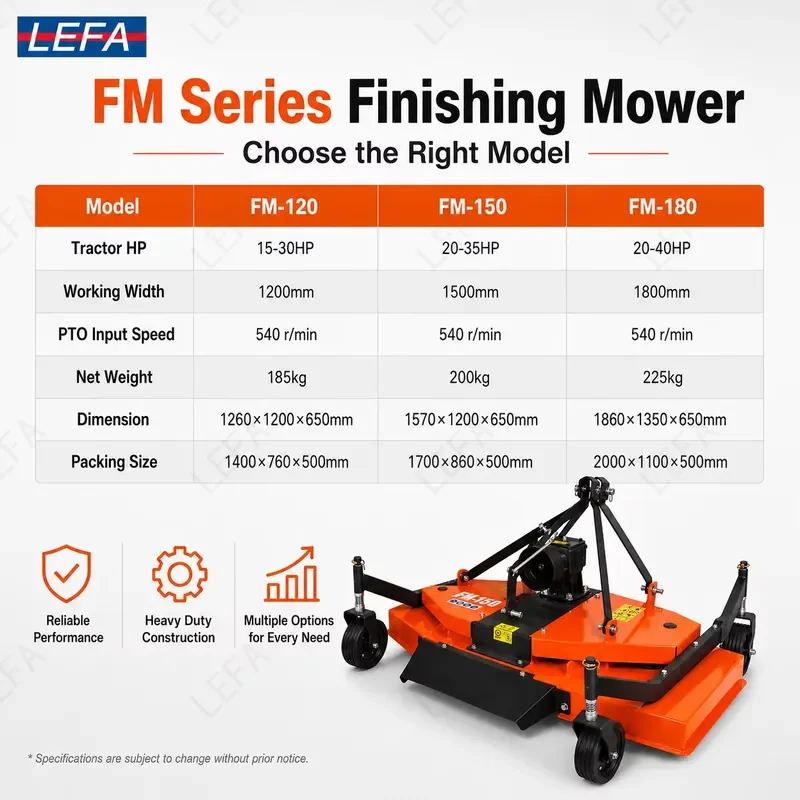 2026Hot Lefa 3 Point Flail Mower for Excavator & Tractor (15-45HP) Cutting Grass with Gearbox for Manufacturing Plant