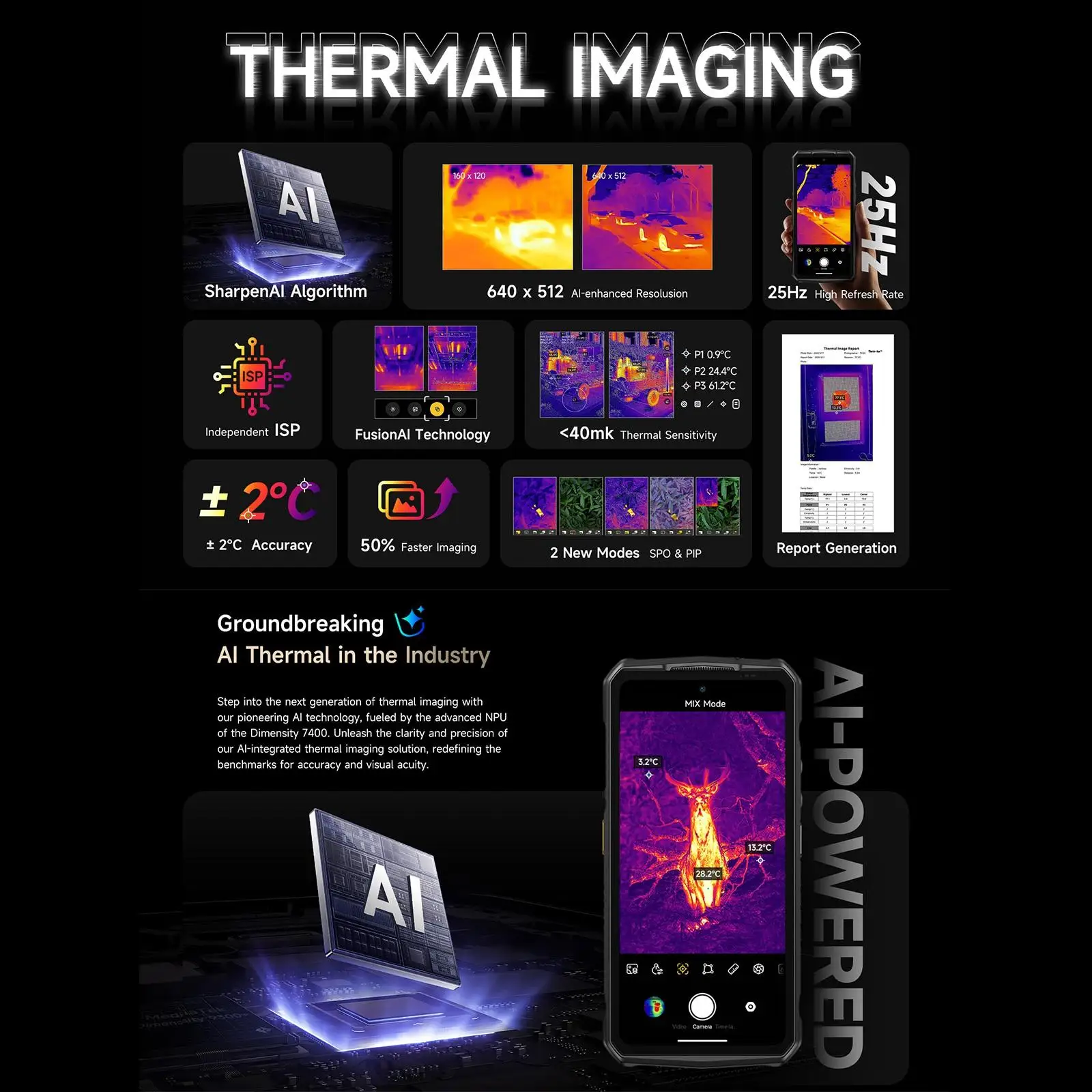 Ulefone Armor 29 Pro Thermal Version Rugged Phone, 16GB+512GB Night Vision 6.67'' Android15 MTk Dimensity 7400 5G NFC Smartphone