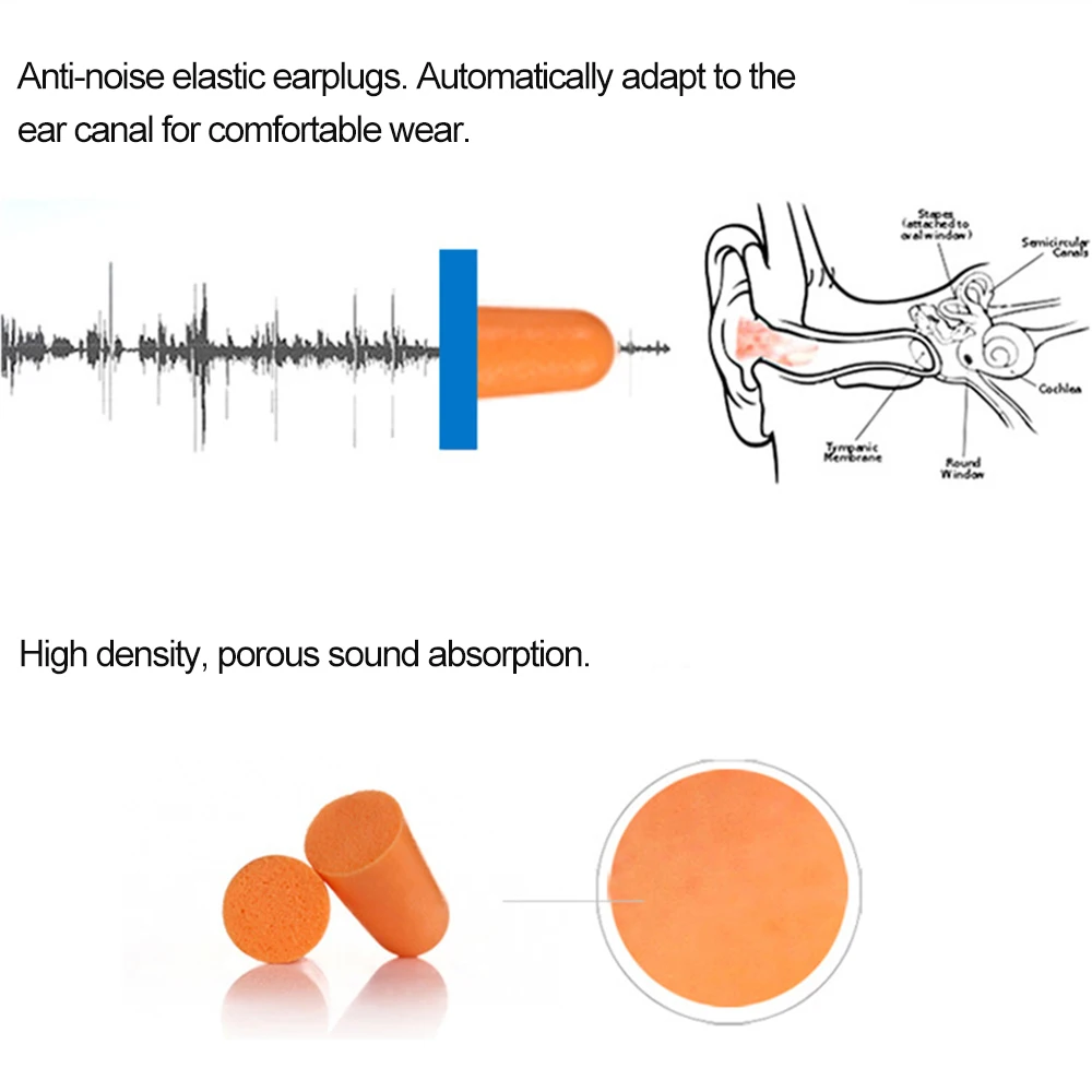 10Pairs/Set Soft Ear Plugs Sleeping Reduction Silicone Ear Plugs Reusable Noise Cancelling Complete Silence Ear Plugs Snoring