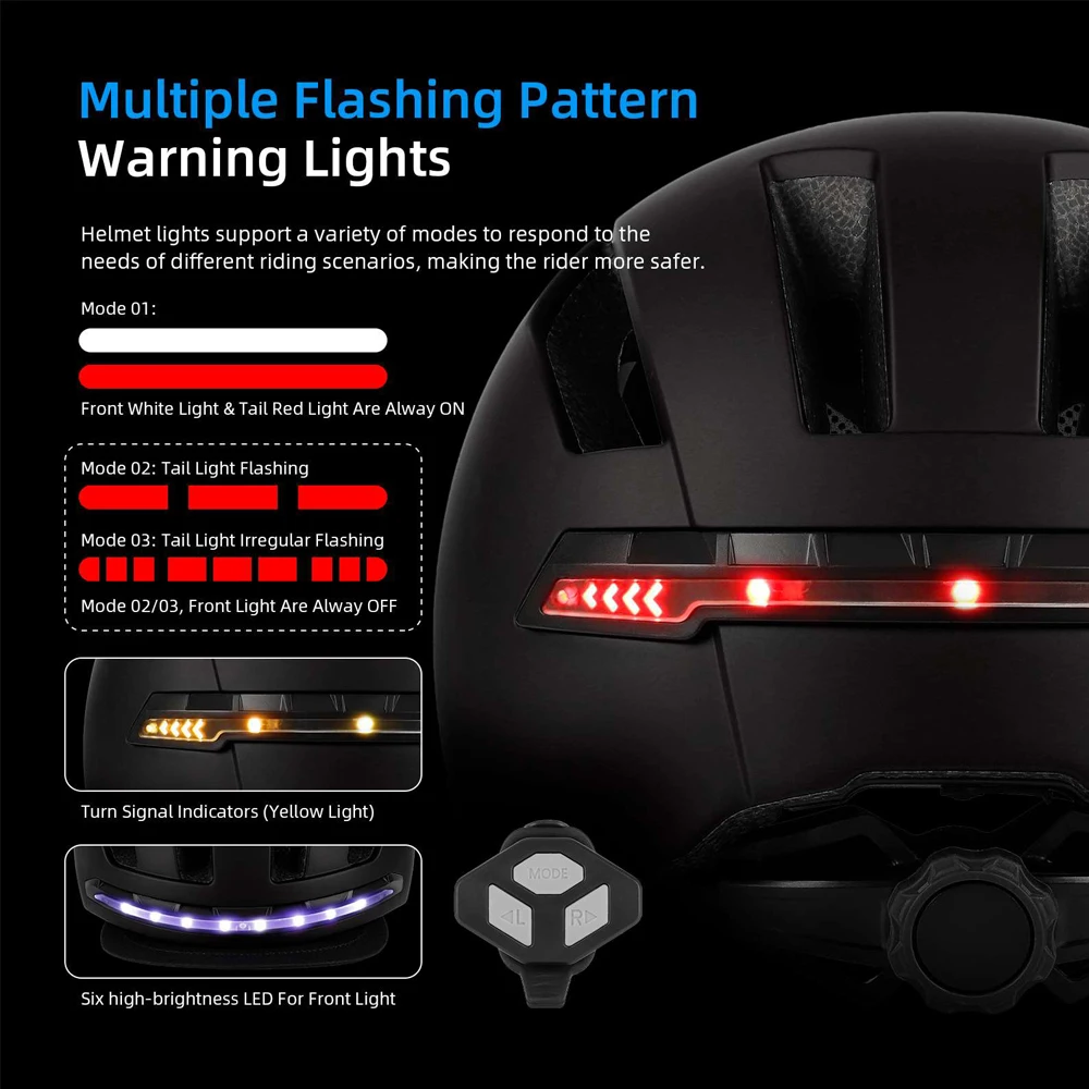 

Шлем со светодиодным указателем поворота, интеллектуальный защитный шлем для электрического скутера Xiaomi/Ninebot, несколько режимов освещения, пульт дистанционного управления