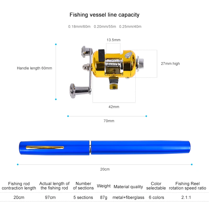 Ultra Korte Pocket Hengels Steelhead Hengels Kleine Micro Mini Hengels 1m 1.4m 1.6 Drum Reel Ijsvissen