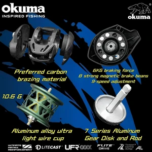Okuma Light Fishing Spool, Tropffaserfaser, 5 + 1 Lager, 7,2: 1 Metalldrahtglas, Karpfenfischereiköderrad 6 Hauptlager von Molinetenverkäufen - №4