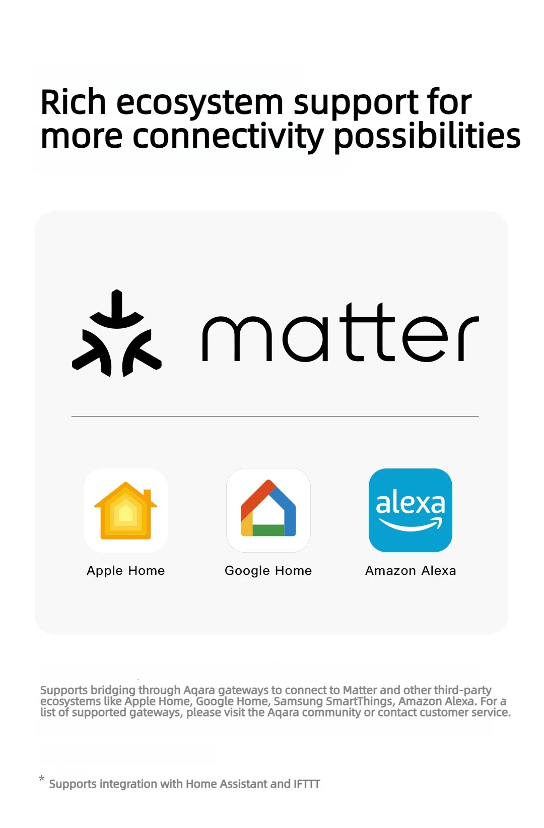 Aqara FP1E ​ ​ ​ ​ KI-Smart-Präsenzsensor Zigbee 3.0 Millimeterwellen-Radardetektion Matter KI Smart Home für Apple HomeKit – Detail 5