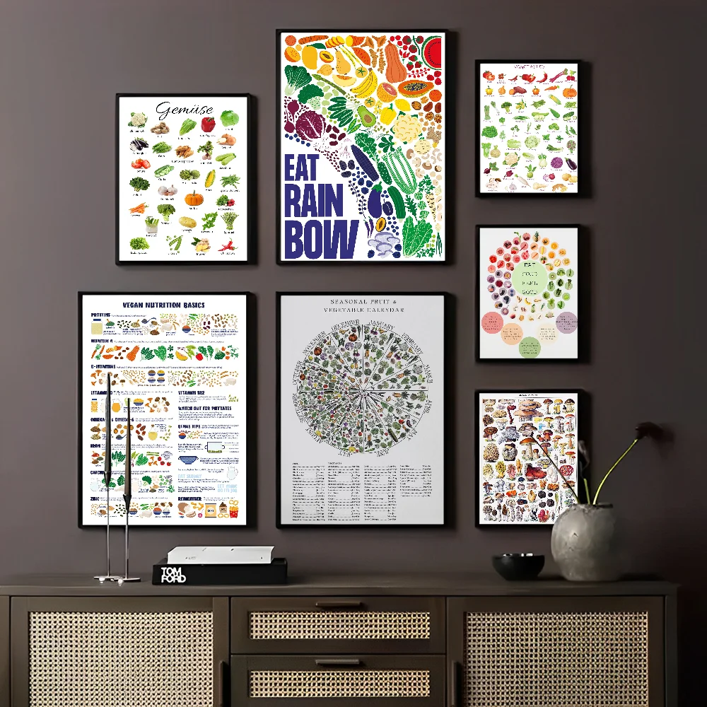 

Vintage Vegetable Fruit Mushroom Poster Self-adhesive Art Poster Whitepaper Prints Posters Artwork Aesthetic Art Wall Painting