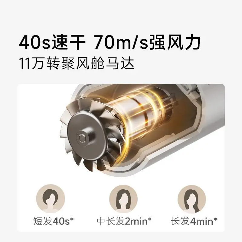 

High-speed hair dryer, negative ion hair care, silent and quick-drying dormitory household hair dryer