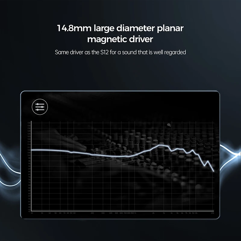 Letshuoer S12 PRO |Magnetic Planar Driver IEM Hi-Fi Earphones Silver Plated Monocrystalline Copper Cable with 2.5/3.5/4.4mm plug view 4