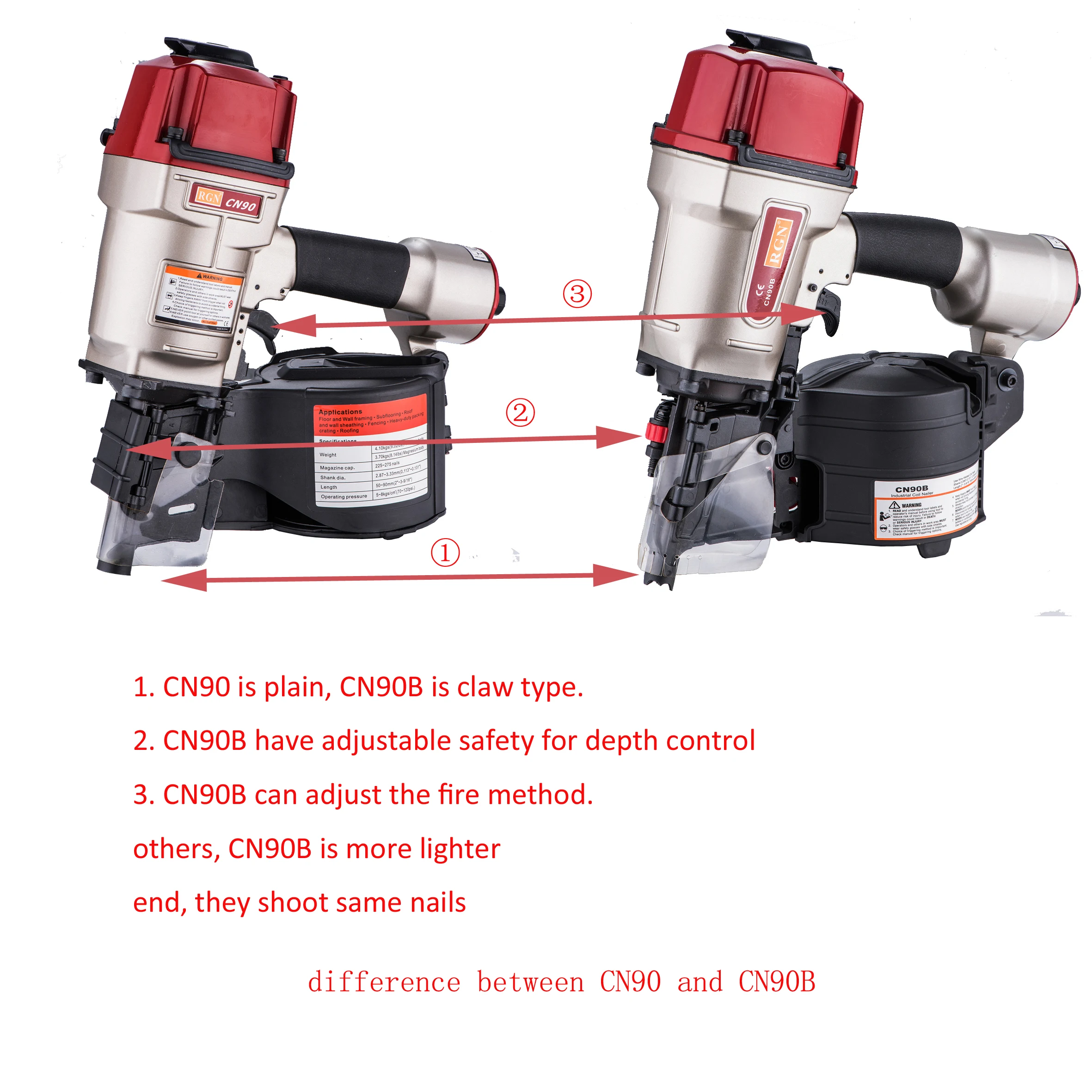 Imagem -03 - Nailer Cn90 e Cn90b da Bobina para 50-90 mm Pregos Páletes Resistentes e Crating Trabalhando Max Eua Design