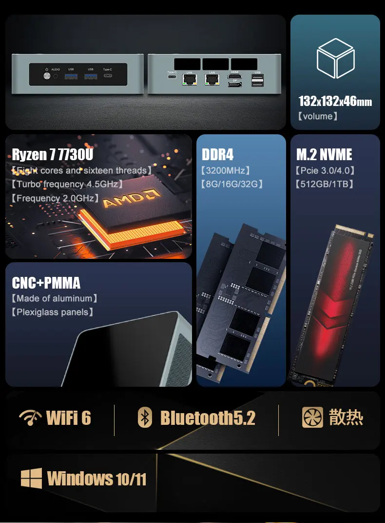 SZBOX R5 5600U/R7 5700U/R7 5800U/R9 5900H/R5 7530U/R7 7730U Mini PC Windows 11 DDR4 3200Mhz Pcie 3.0 NVMe SSD Wifi6 BT5.2