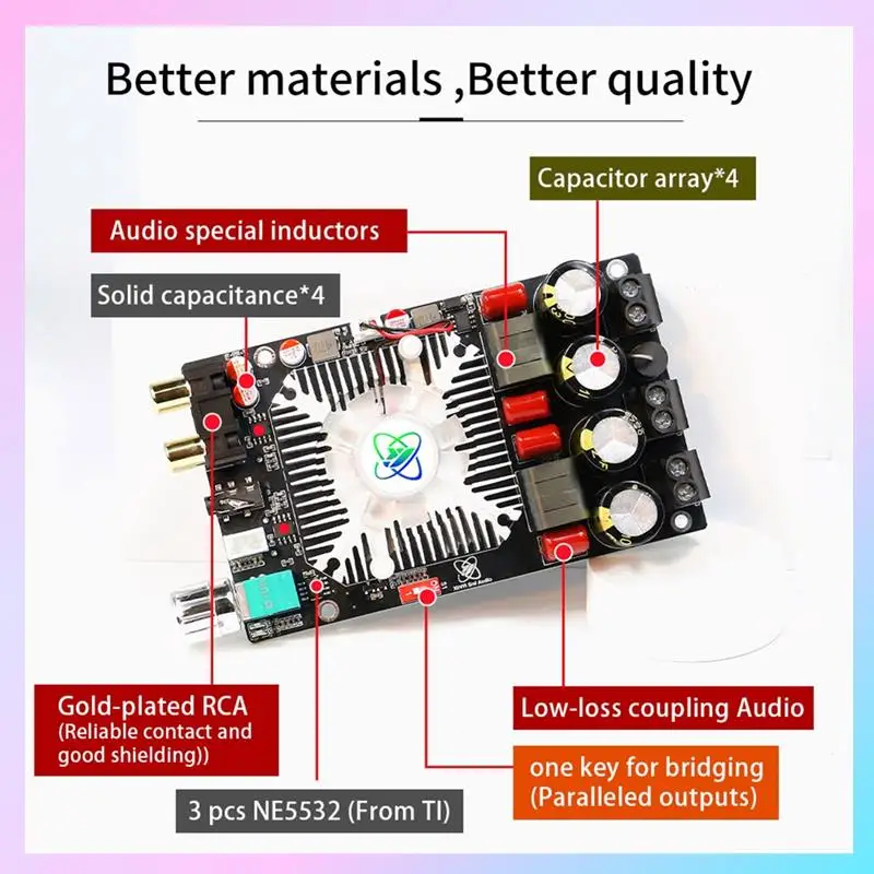 

T23C TPA3251 Hi-Fi цифровой усилитель плата 220WX2 мост 350 Вт аудио усилитель стерео цифровой усилитель мощности модуль платы