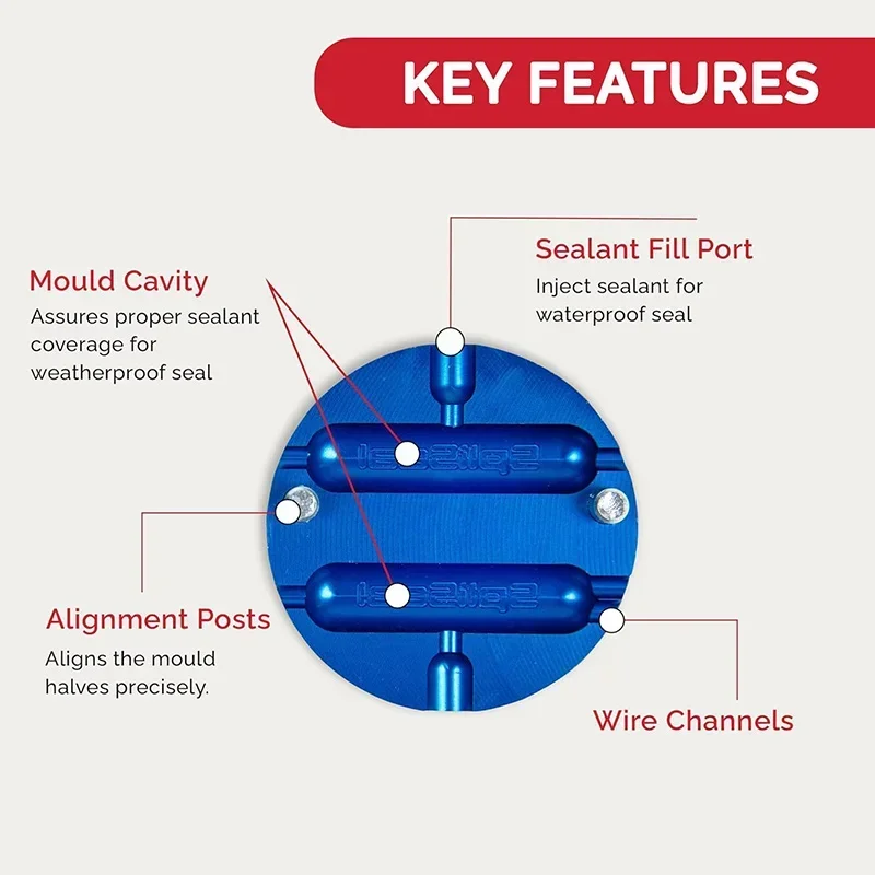 Dual Cavity 16-14 A…