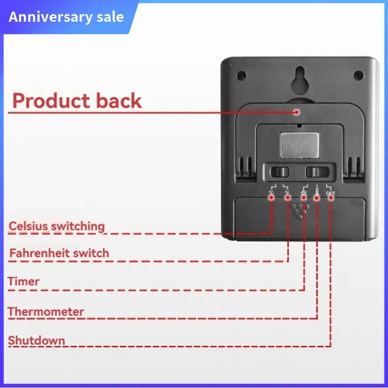 

LUCK-2Pcs TP710 Digital Cooking Meat Thermometer, Large LCD Backlight Food Thermometer With Stainless Steel Probe