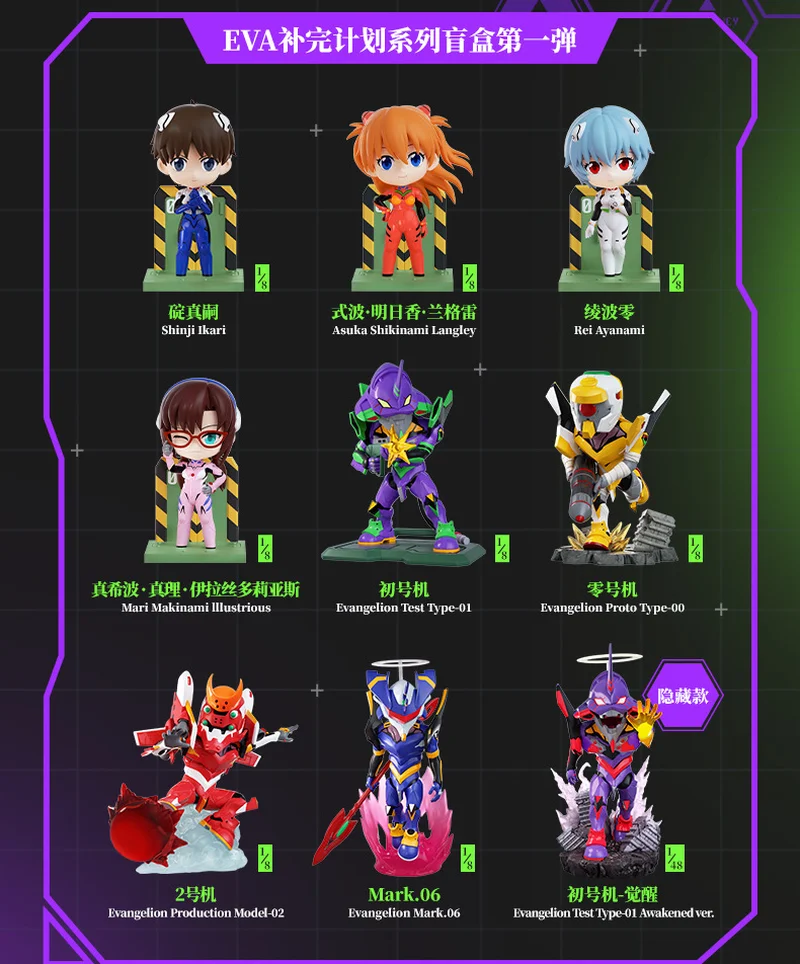 

Funism Evangelion Figure Eva Completion Plan First Unit Rei Ayanami Blind Box Collectible Trendy Anime Figurine For Anime Lovers