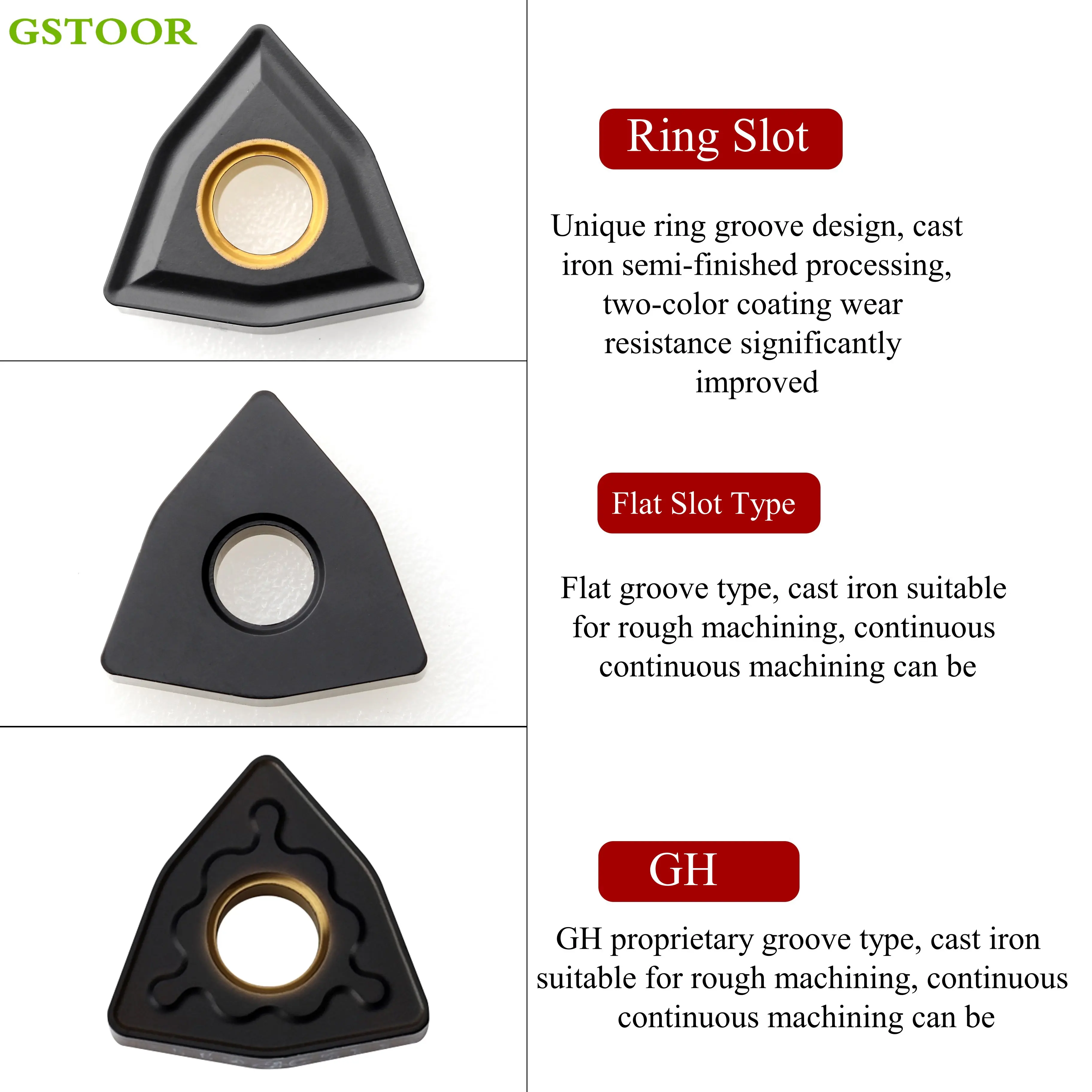 

WNMA080404 WNMG080404 WNMA080412 GH GC5115 Внешние твердосплавные вставки Режущие токарные лезвия Резак из твердого сплава для чугуна