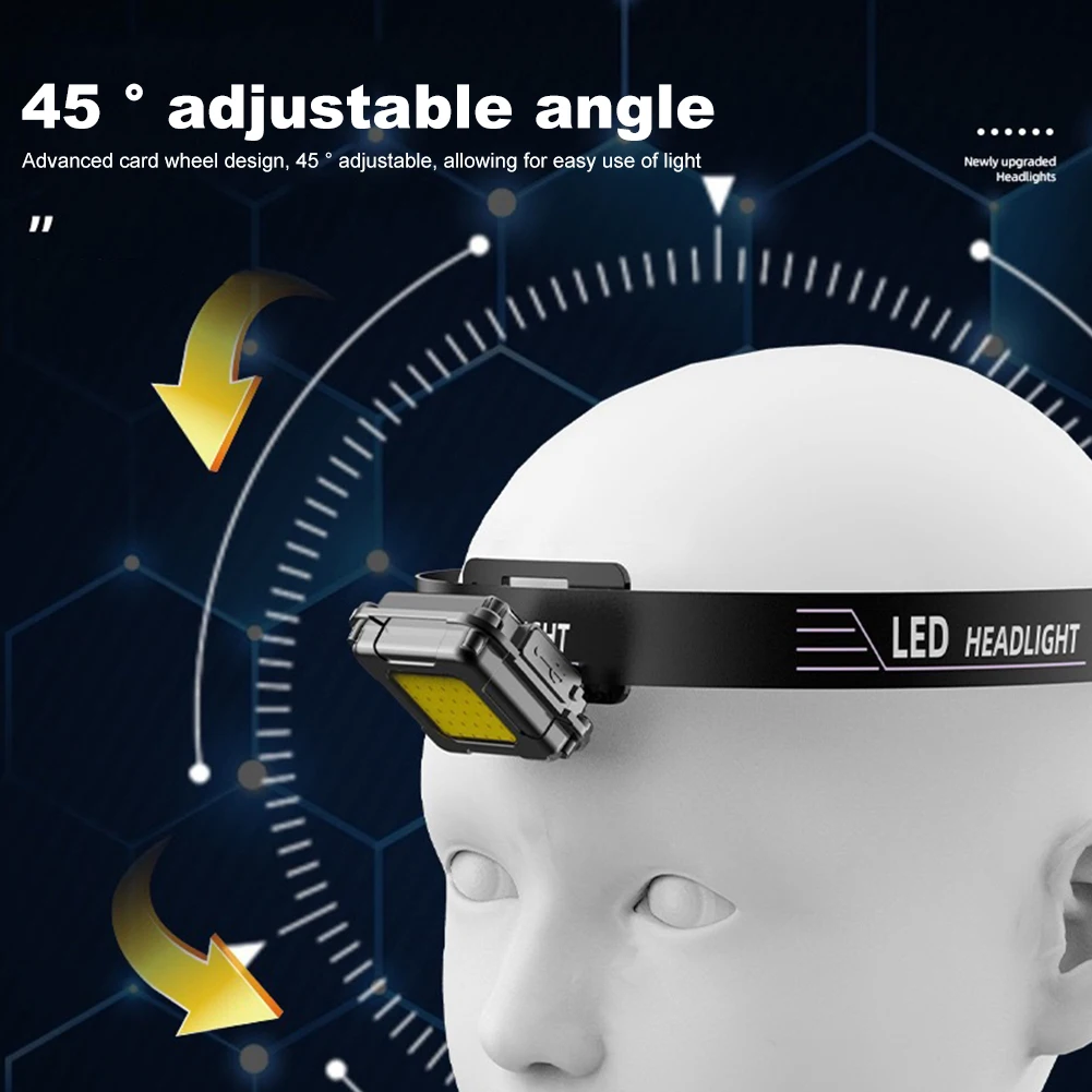 Latarka czołowa LED 4 tryby świecenia Przenośna latarka czołowa Ładowanie USB typu C Mini latarka czołowa LED COB Regulowany kąt świecenia do wspinaczki i na sytuacje awaryjne