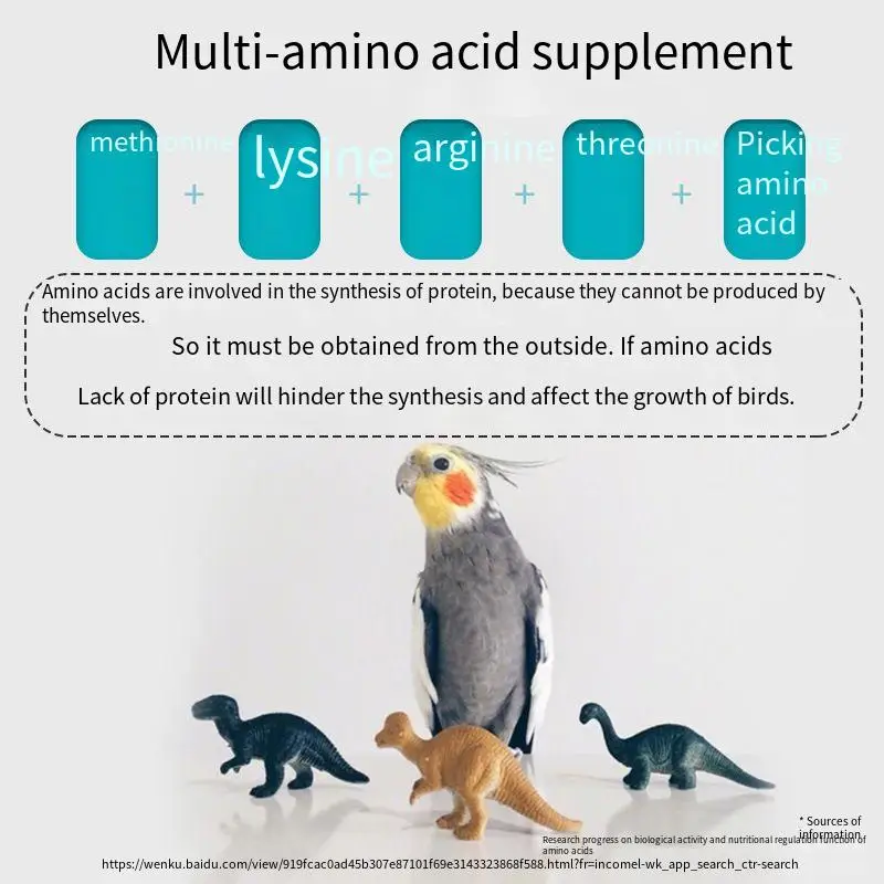 Multivitamin Chick Vitamin b Vitamins Meals For Birds Reproduction Supliments Pigeons Dove Pigeon Nutrition Parrot Bird Food