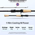 1.98m casting M