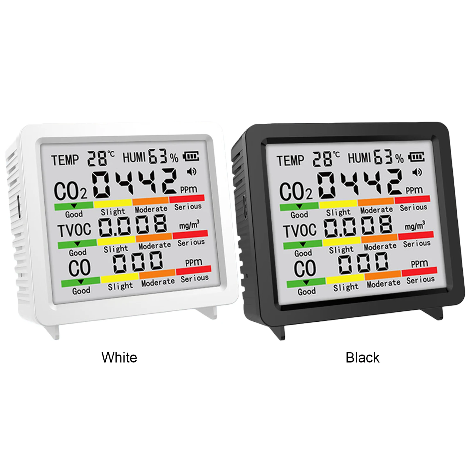 Indoor Air Quality …