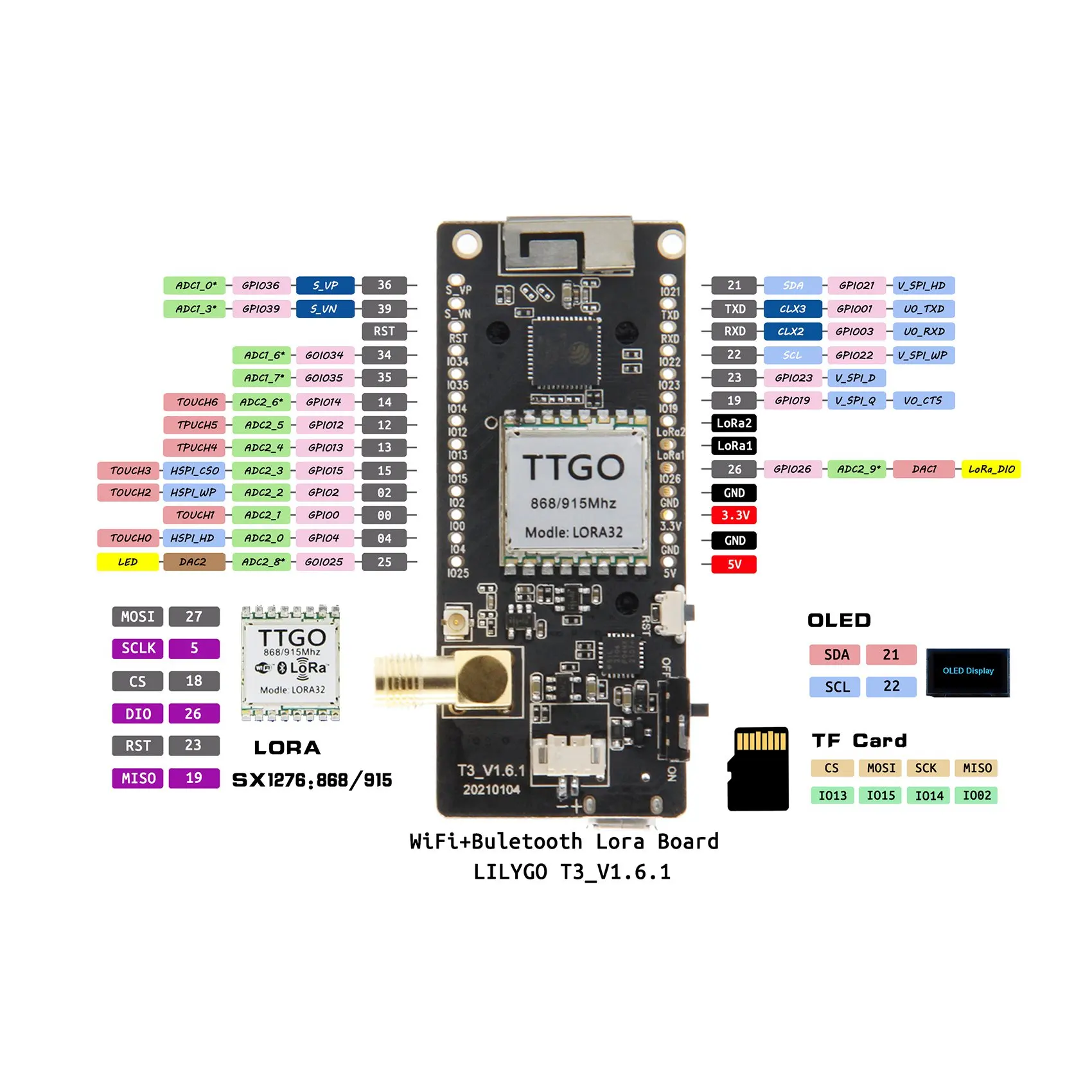 Card Bluetooth WIFI Module ESP32-Paxcounter LoRa32 V2.1 1.6.1 Version 433MHZ LoRa ESP-32 OLED 0.96 Inch SD(433MHZ)