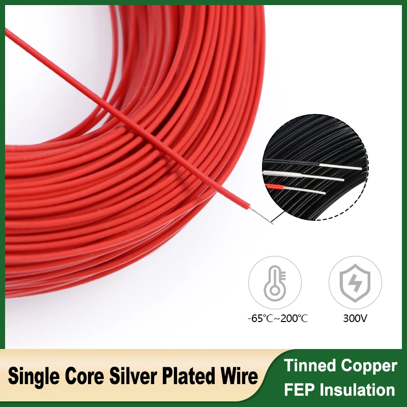 High Purity Copper … - image