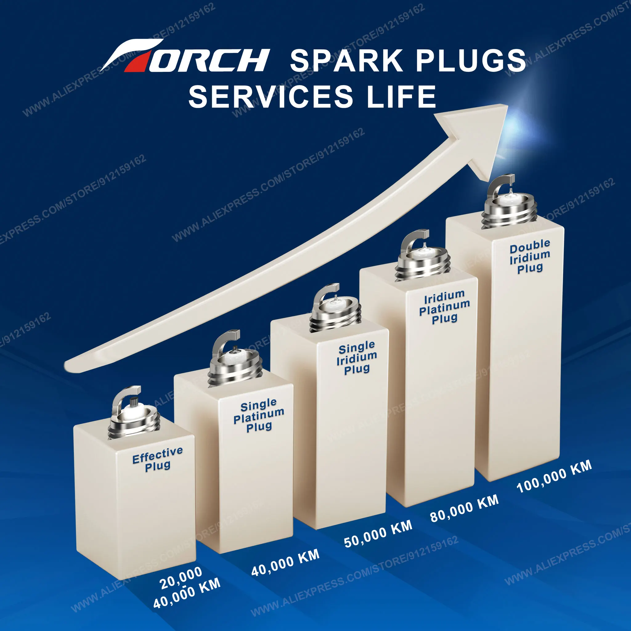 Vela TORCH17 de bujía de platino de iridio de alta calidad para antorcha QH6RBIP para sistema de ignición ILZTR6A8G, piezas de repuesto para automóviles