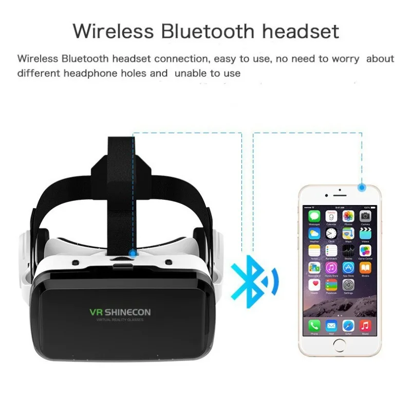 Wireless Virtual Reality Glasses IMAX Huge Screen 3D Glasses Google Cardboard Box VR Headset for 4.7-7.2" Phone,Support Gamepad view 2