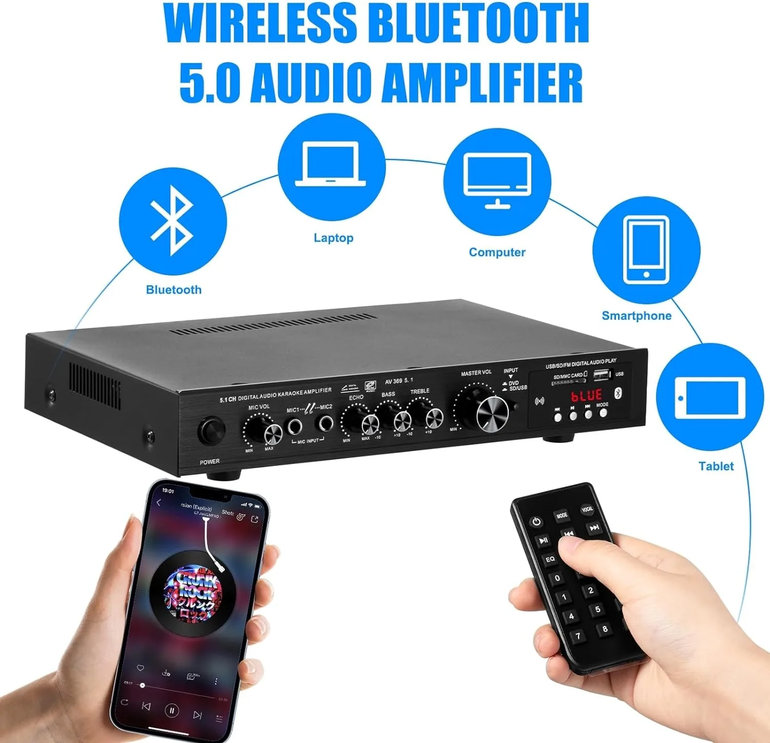 Bluetooth 5.1 Sound Speaker AMP,Stereo Audio Amplifier Receiver, 6 Channel Home Theater Audio Stereo System Components