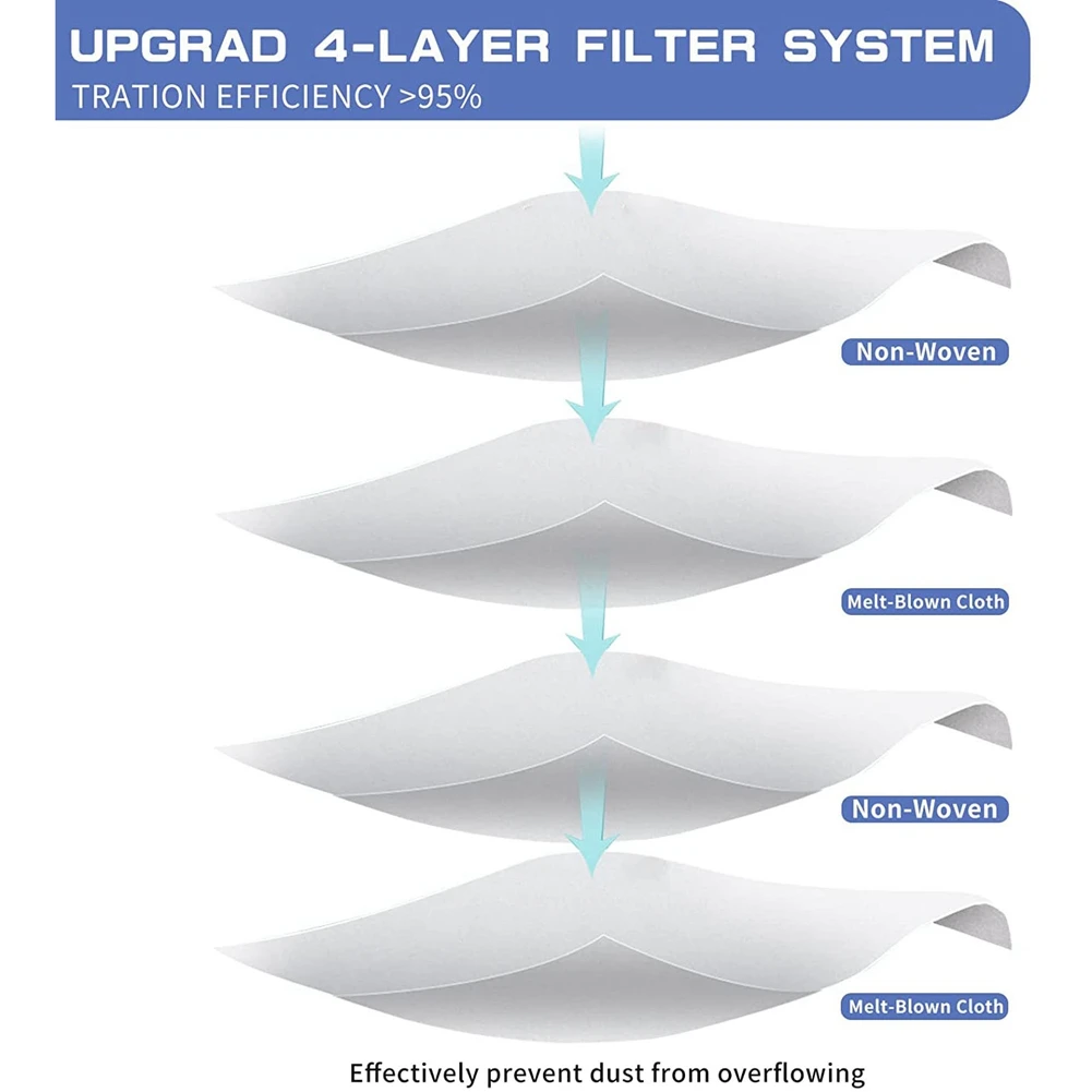 3d Efficiëntie Stofzak Voor Miele Gn Vacuüm 9917730 Hyclean Hoover Zakken, 2 Tabletten Lucht Schoon En 2 Tabletten Motor Filter