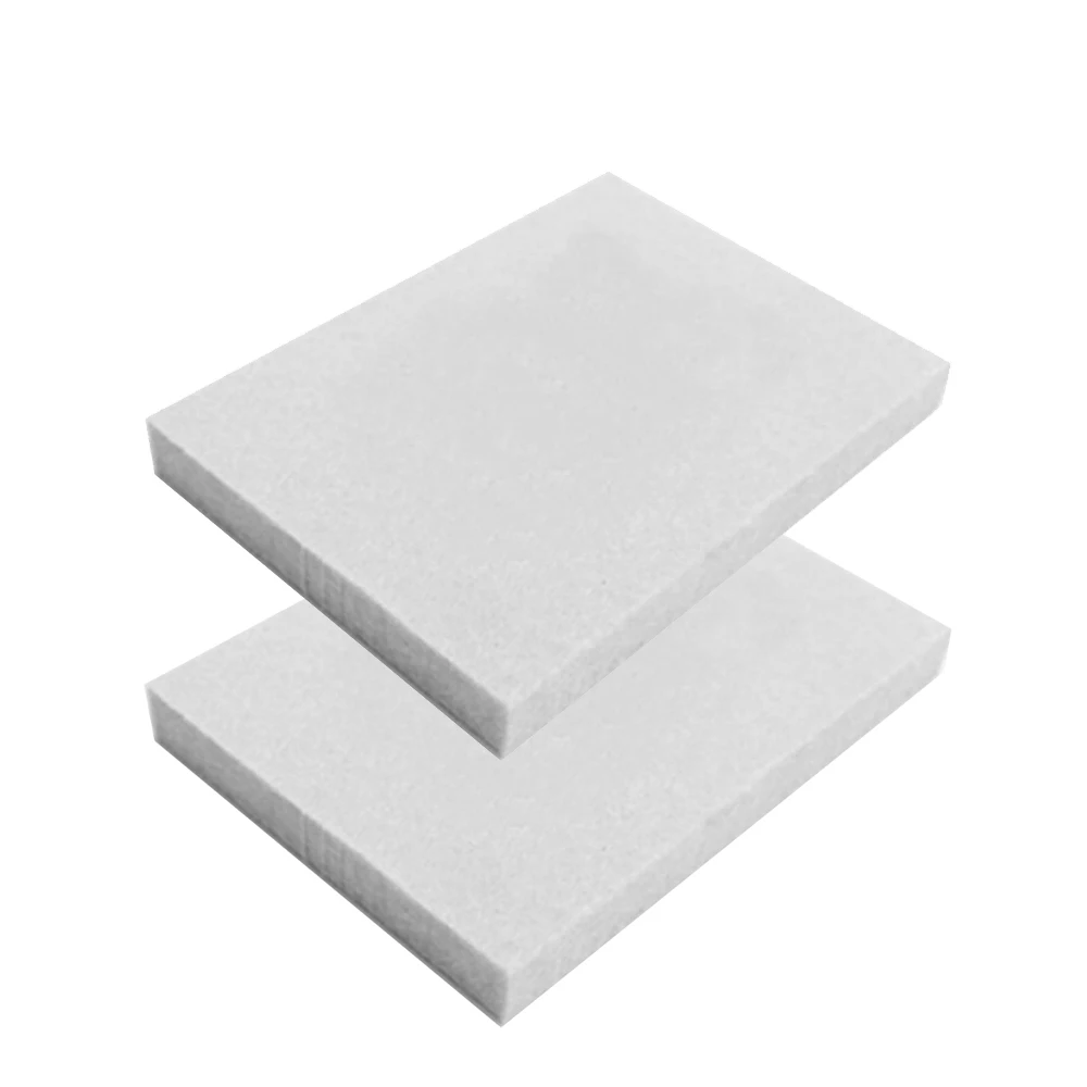 

2Pcs Wool Squeegee Professional Car Film Wrapping Sticker Install Tool Window Wiper Scraper Anti-scratch White 4Inch Card Board