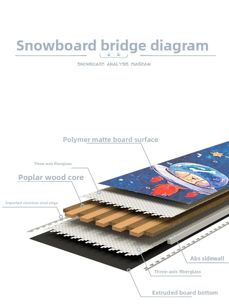 Space Dog New Snowboard Children's Snowboard Sandwich Flat Flower Beginner