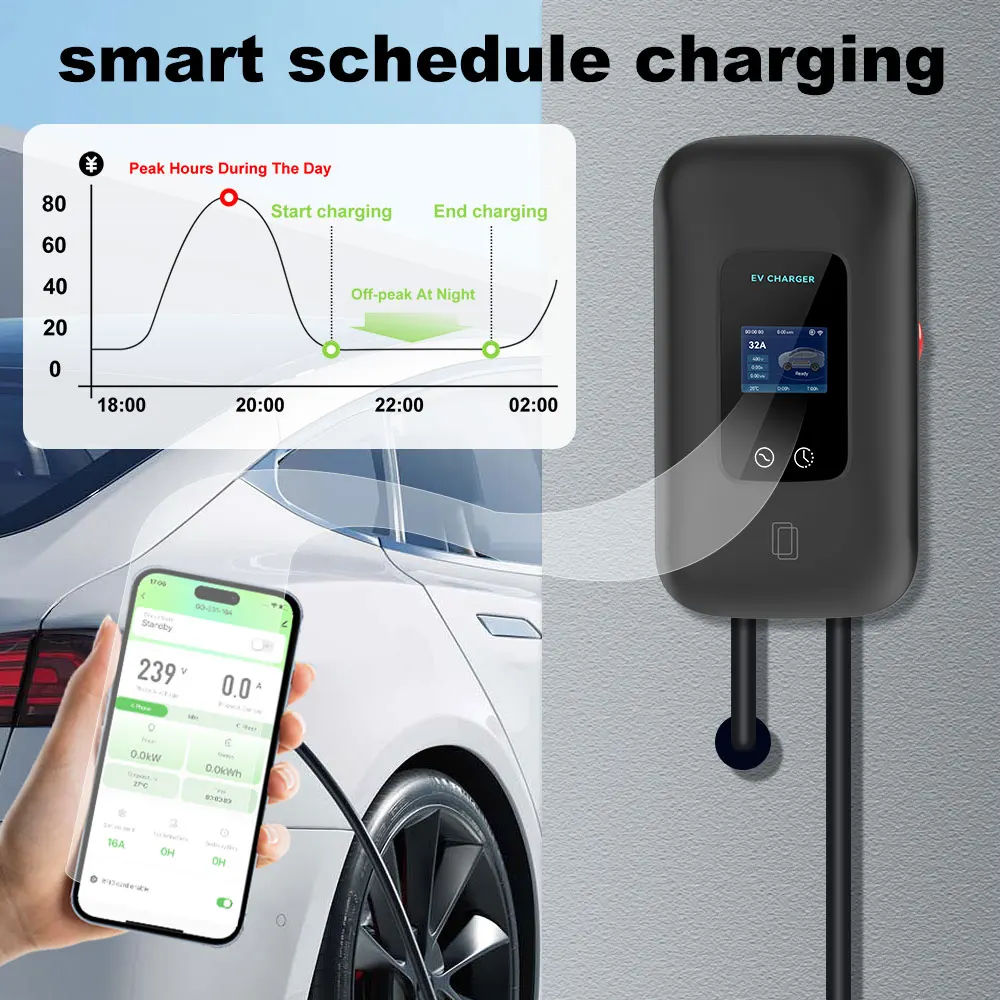 JDMEX 22KW Type2 Зарядная станция для электромобилей 32A Автомобильное зарядное устройство EVSE Wallbox Настенный монтаж Кабель 5 м IEC62196 с управлением через приложение