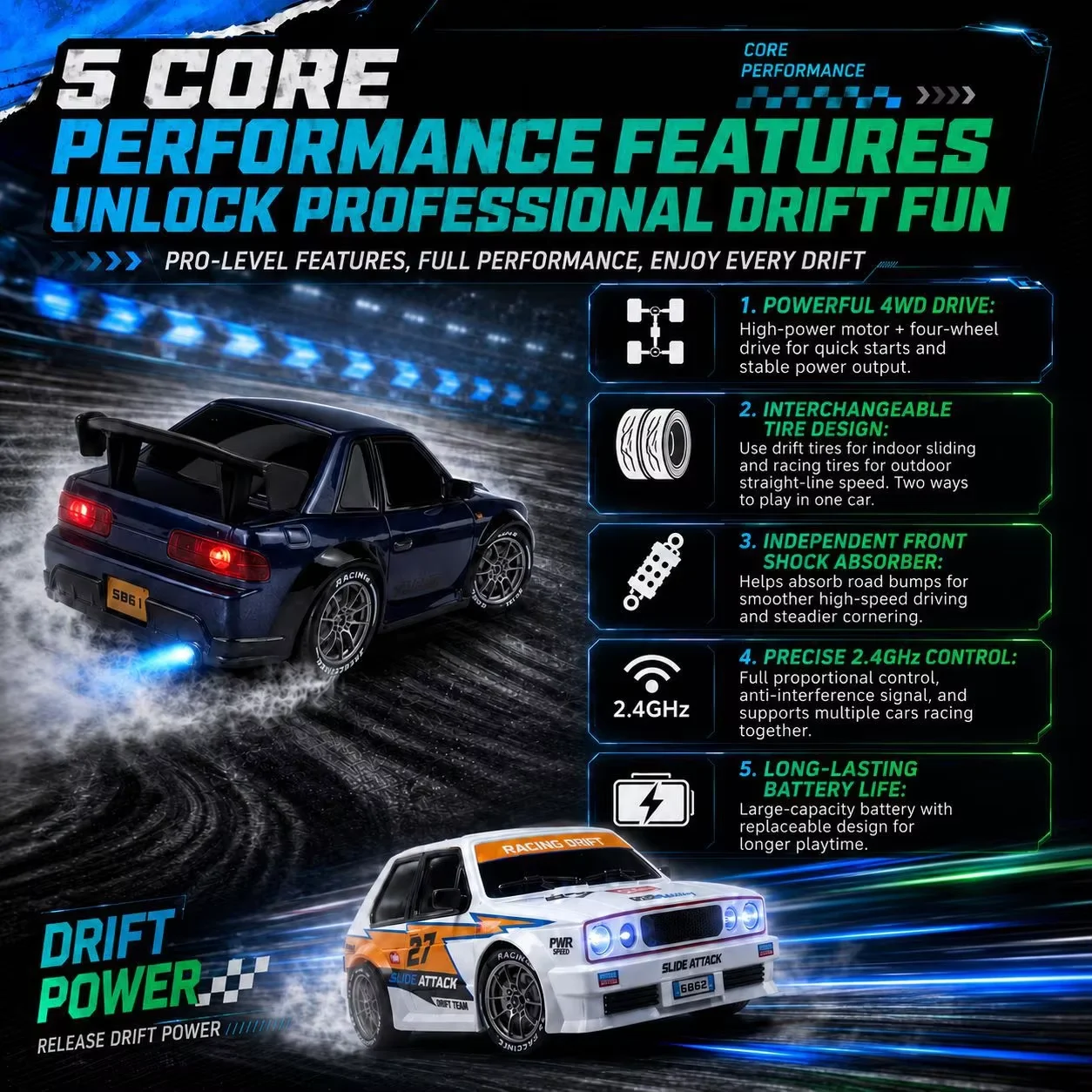 Samochód zdalnie sterowany RC  – Rc Hobby Grade Drift Car recenzja i cena