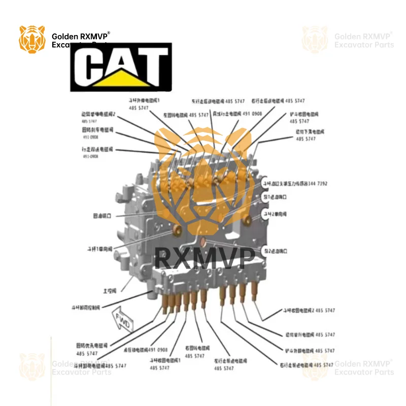 For Caterpillar Cat 320 323 336 345 349 374gc Safety Lock Travel Rotary Pilot Proportional Electric Excavator Accessories