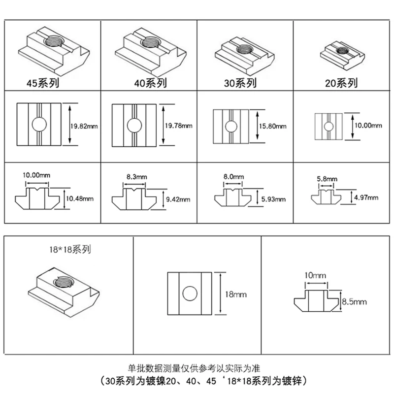 EU20# 30# 40# 45# M3 M4 M5 M6 M8 M10 T Block Square nuts T-Track Sliding Hammer Nut for Fastener Aluminum Profile