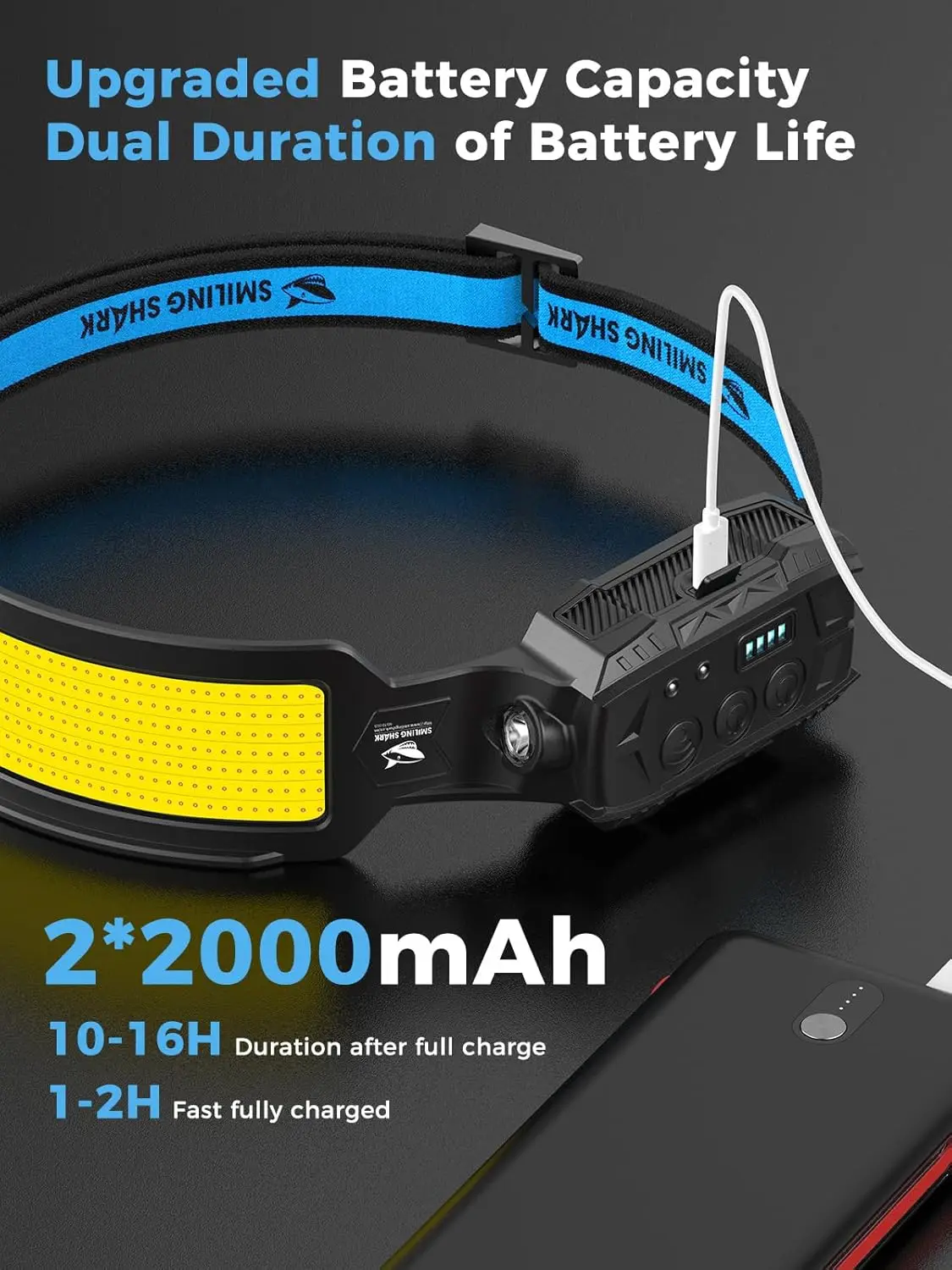 Rechargeable LED Headlamp, 2 Pack with Motion Sensor, 6 Modes & Red Tail Light for Camping Fishing