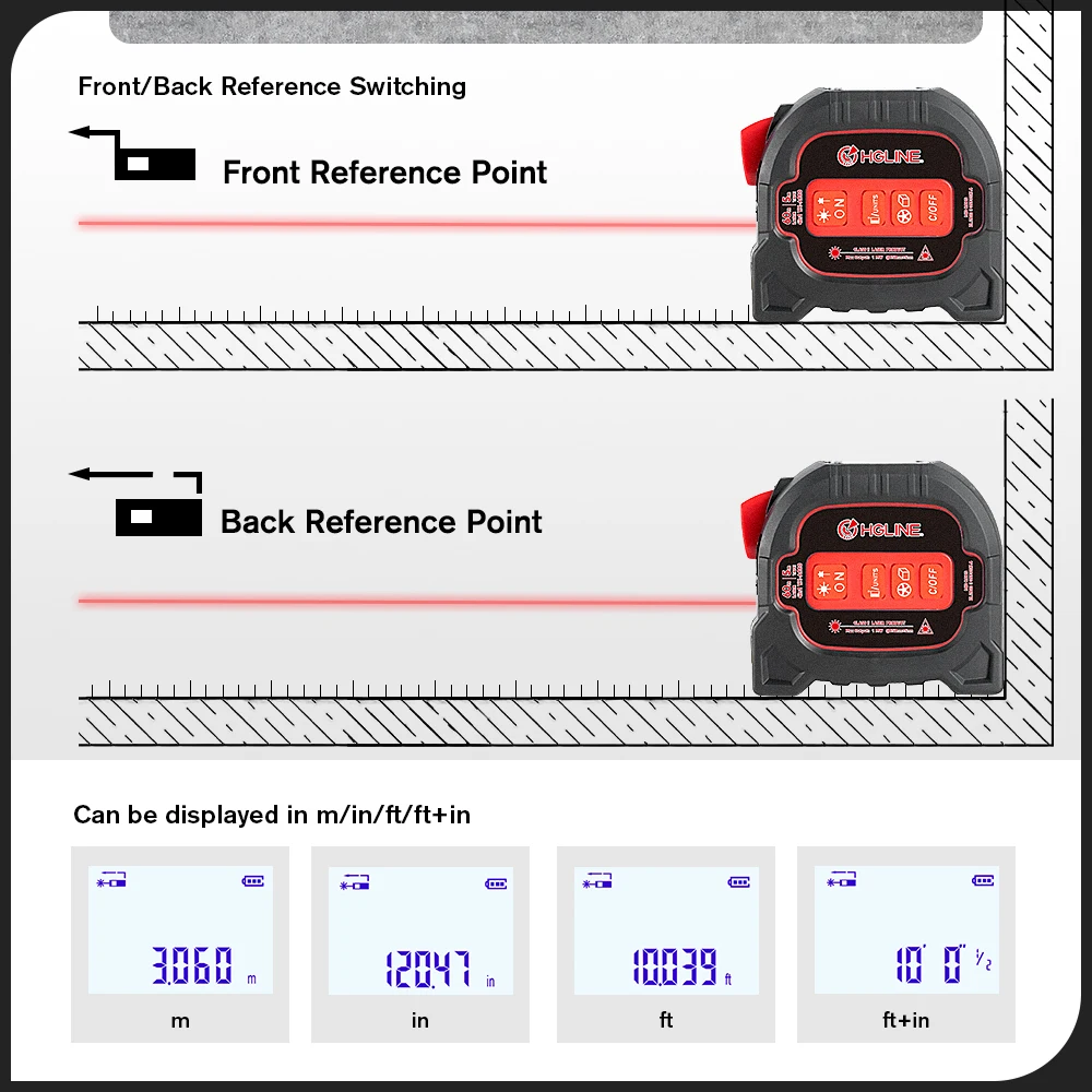 HGLINE 레이저 줄자 측정 눈금자, LCD 전원 디스플레이, 전자 눈금자 레이저 거리계 측정 도구, 60M, 5M, 4 in 1