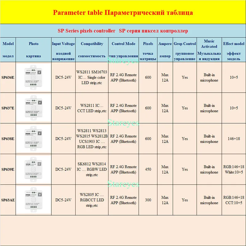 SPI Pixels LED Strip Bluetooth Controller SP636E SP637E SP638E SP639E SP63AE RB1 RB3 RC1 RC3 WS2811 WS2812B WS2815 IC Controller