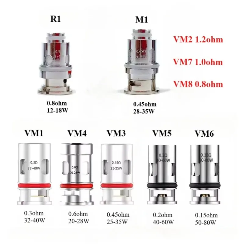 5pcs/pack PnP VM1/2/3/4/5/6/7/8 R1 M1 Mesh coils Atomizer Head for Drag 4 Kit VINCI/DRAG S/Drag X Mod Pod Kit