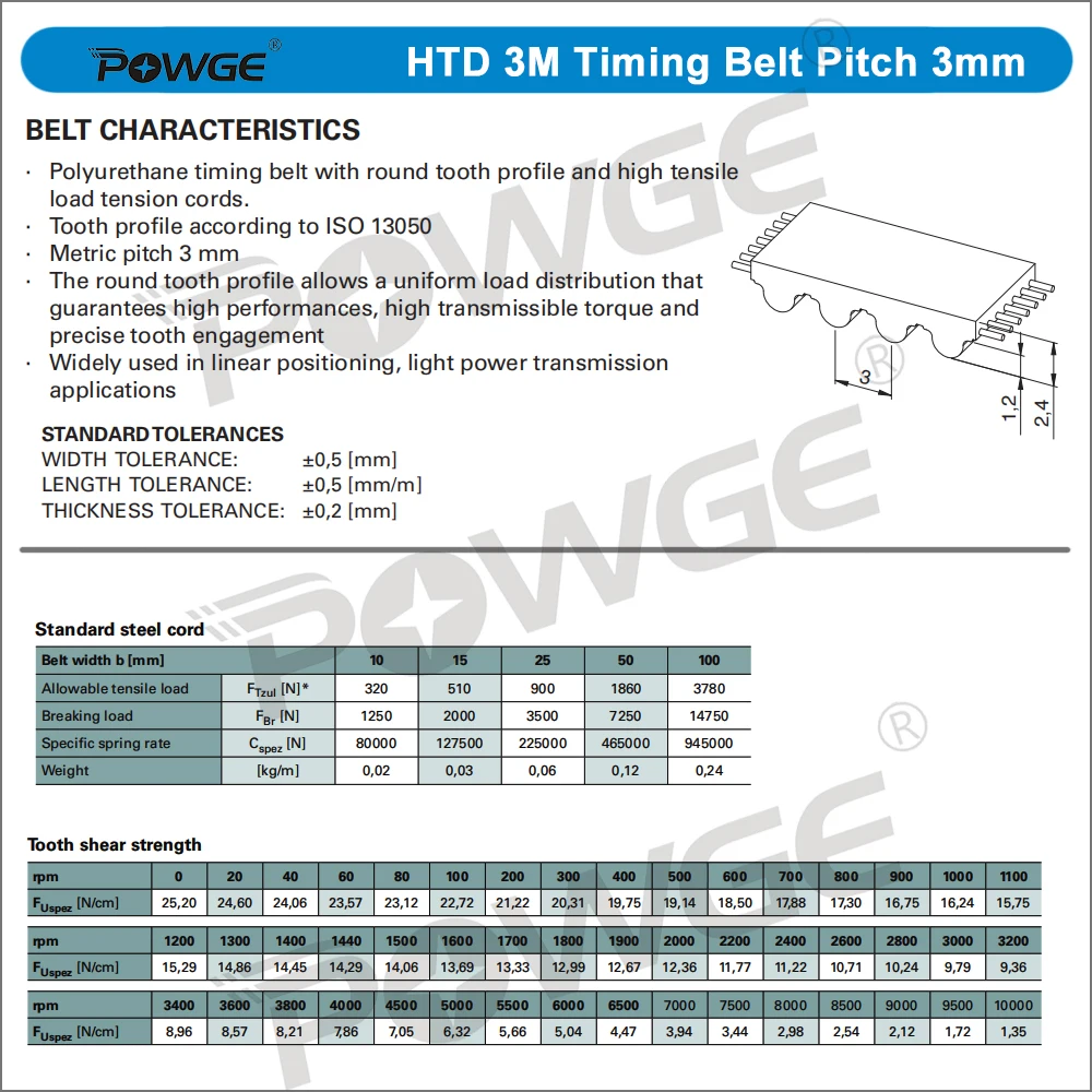 POWGE High Torqure HTD 3M Open timing belt Width 6/10/15/20/25/30mm Polyurethane steel Rubber fiberglass HTD3M Pulley Laser CNC