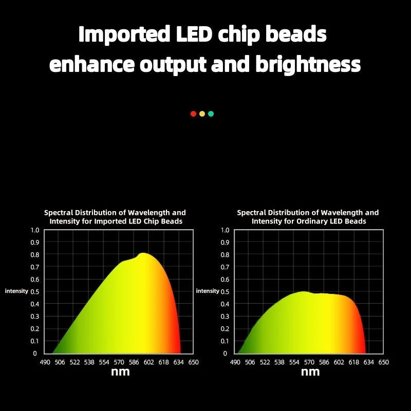 Поддельный фонарь безопасности для дорожного движения, светодиодный светильник в форме сердца, настенный красный Kamper, наружное освещение, безопасность на дорогу