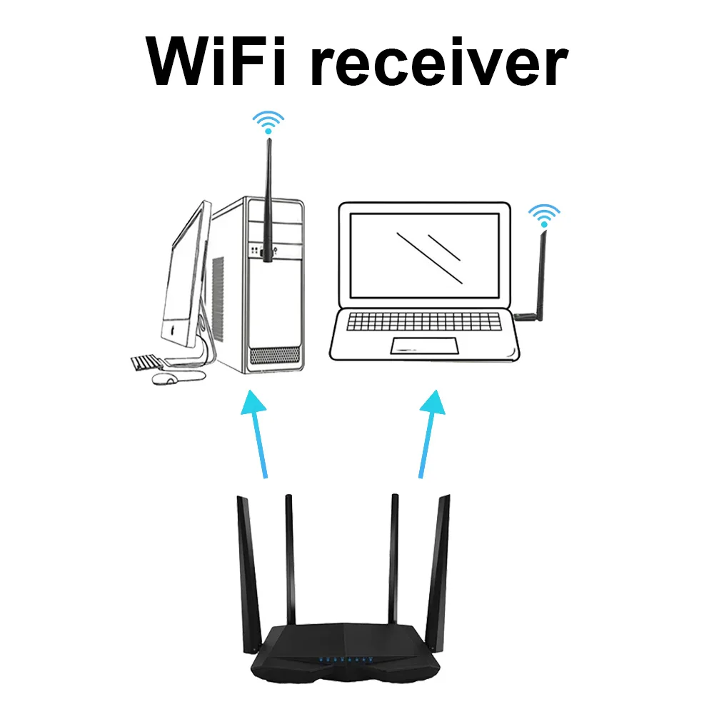 WiFi 6E AX900Mbps BT 5.3 Wireless USB Adapter Dual Band 2.4G/5GHz Wireless Receiver For PC/Laptop Driver Free For Win10/11