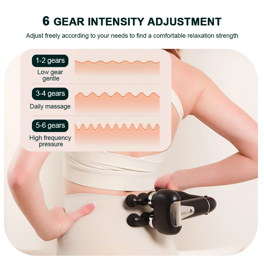 Handle Fascia Gun Professional Fascia Massage Gun Neck Shoulder Back Leg Massager 6 Gears Adjust Muscle Relaxation Masajeador view 6