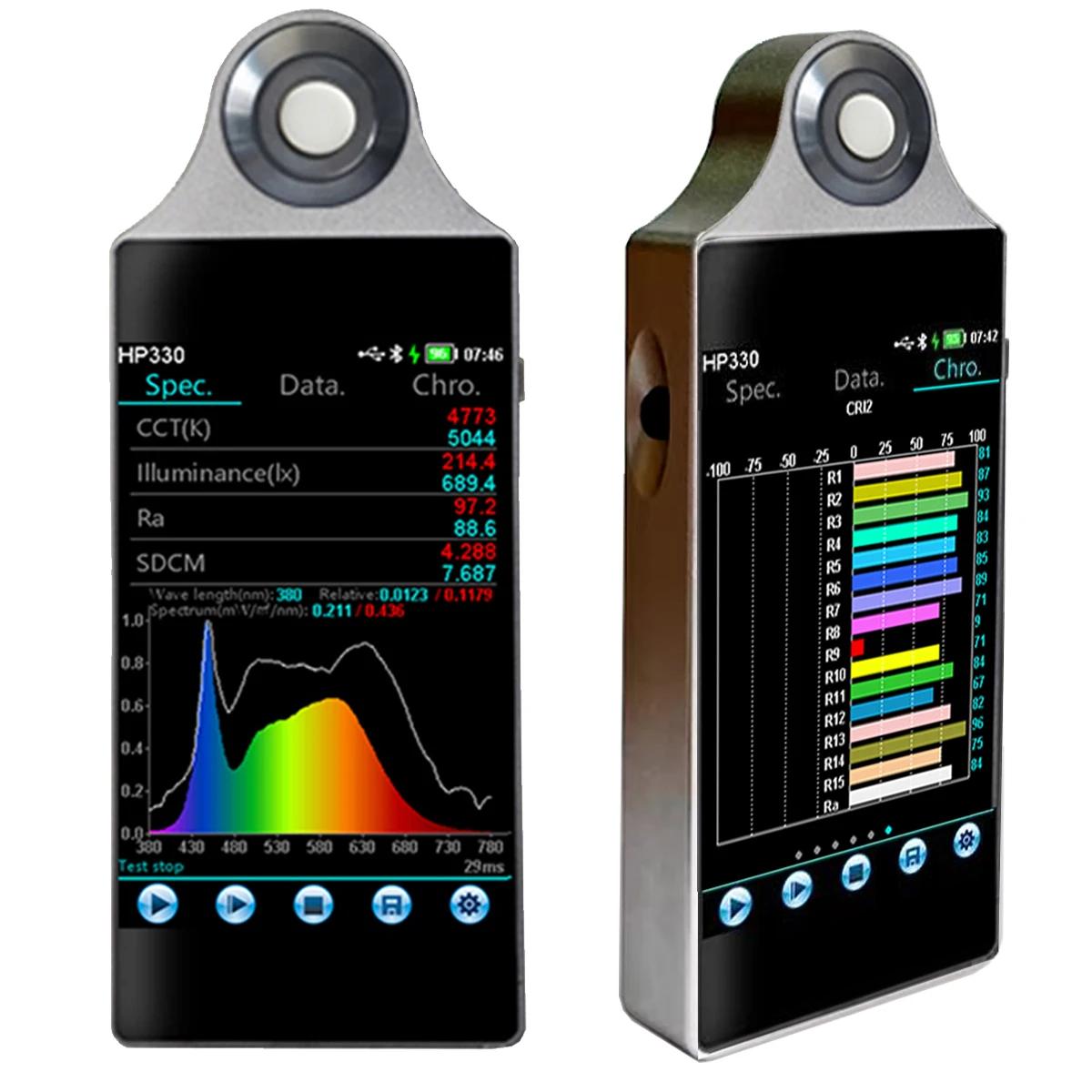 HP330 Handheld Spectrometer 380-780 nm Illuminance Meter Light Color Rendering Index Spectrum Analyzer