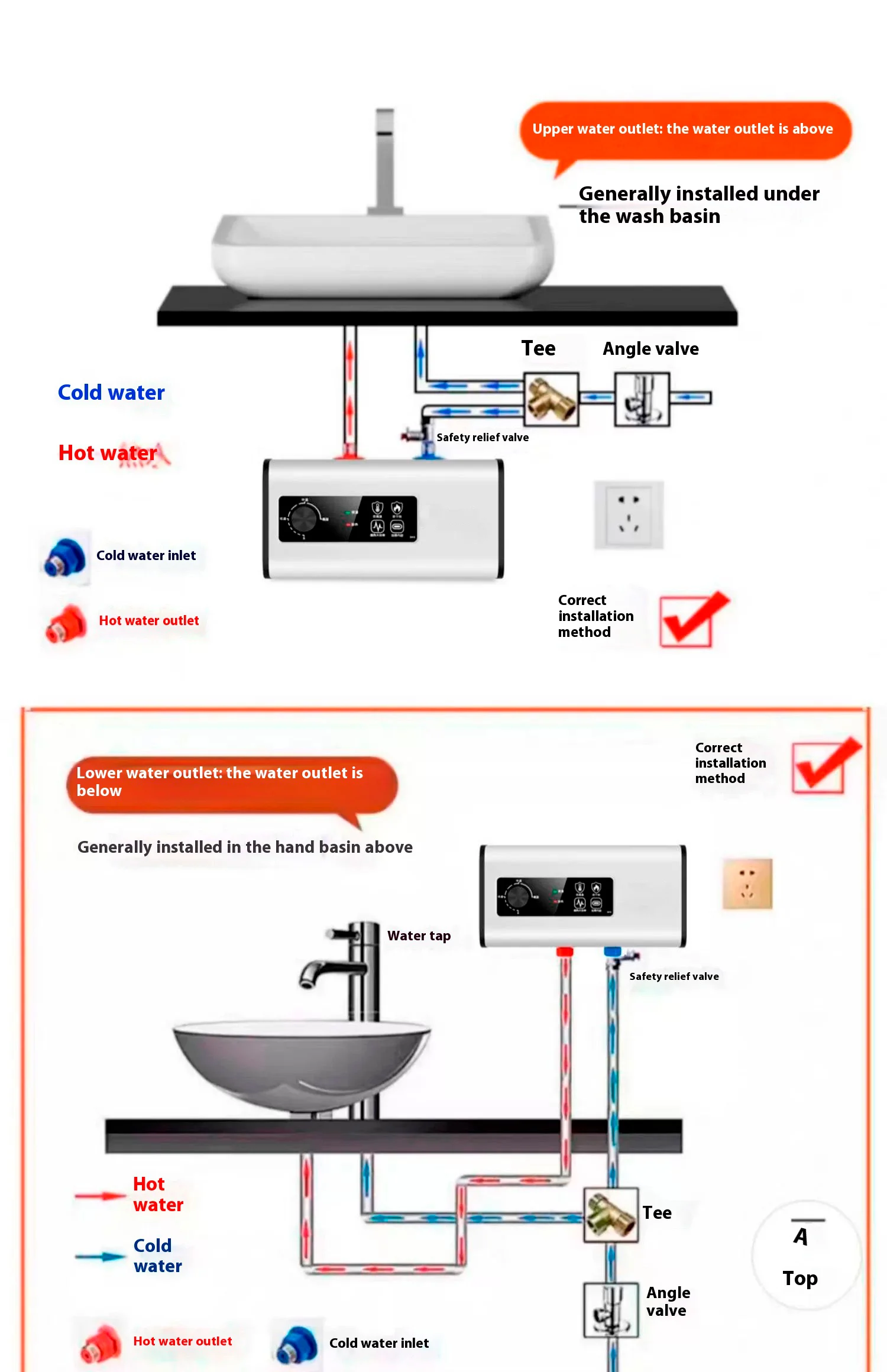 Precios al por mayor Calentamiento rápido gran volumen de agua seguro y ahorro de energía 8L 1500W calentadores de agua eléctricos instantáneos