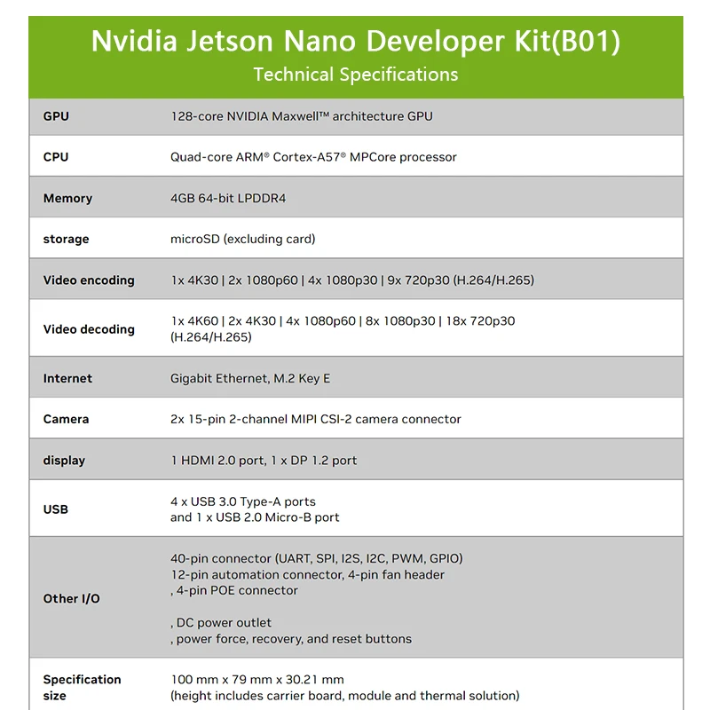 Original Nvidia Jetson Nano B01 Developer Kit 4GB 945-13450-000-100   Small Computer for AI Development Support Neural Networks